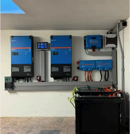 Baterías de Litio Modular